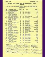 Entry List - RAC Sports Car Championship Croft 1971