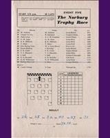 Entry List - Crystal Palace - Norbury Trophy 1957