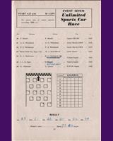 Entry List - Crystal Palace - Sports Unlimited 1957