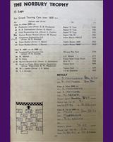 Entry List - Crystal Palace - Norbury Trophy 1963