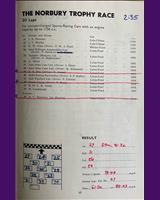Entry List - National Crystal Palace - Norbury Trophy 1964