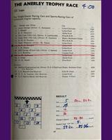 Entry List - National Crystal Palace - Anerley Trophy 1964