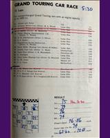 Entry List - National Crystal Palace - Grand Touring 1964
