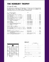 Entry List - Crystal Palace - Norbury Trophy 1967