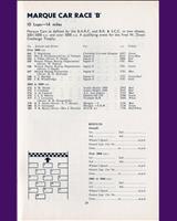 Entry List - Crystal Palace [Marque +2.0] 1967