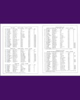 Entry List - Preliminary Cumberland [Ladies] 1954