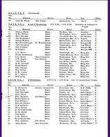 Entry List - SCCA National Cumberland [AP+CP] 1963