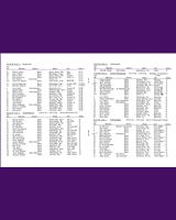 Entry List - SCCA National Cumberland [DP] 1963