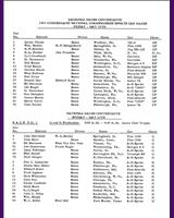 Entry List - SCCA Regional Cumberland 1963