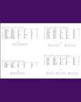 Entry List - SCCA National Cumberland [AP+BP+CP] 1966