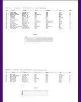 Entry List - SCCA National Cumberland [DP] 1966