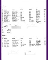 Entry List - SCCA National Cumberland [CSR+DSR] 1969