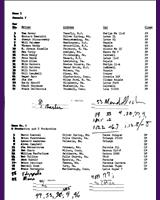 Entry List - SCCA National Cumberland [CP+DP] 1970