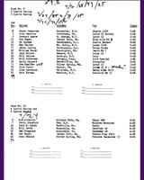 Entry List - SCCA National Cumberland [ASR+BSR] 1970