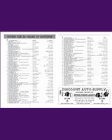 Entry List - Daytona 24 Hours 1976
