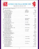 Entry List - Daytona 250 Miles Paul Revere 1976