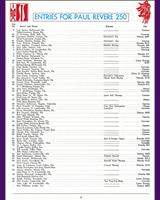Entry List - Daytona 250 Miles Paul Revere 1977