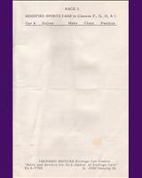 Entry List - ICNSCC Deer Park - Modified Classes F, G & H 1957