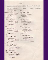 Entry List - ICNSCC Deer Park - Production Classes F, G, H & I 1957