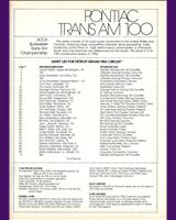Entry List - Trans-Am Detroit 1984
