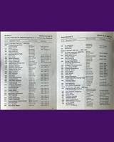 Entry List - Diepholz [GT2.0/T1.6] 1973