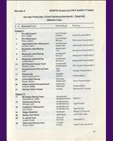 Entry List - Supercup Diepholz 1987
