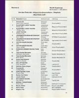 Entry List - Supercup Diepholz 1988