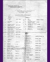 Entry List - 4 h de Bourgogne 1973