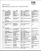 Entry List - FIA Sportscar Championship Dijon 2002