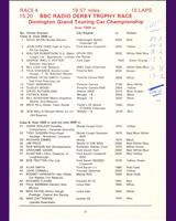 Entry List - MN GT Donington 1979