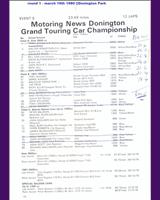 Entry List - MN GT Donington 1980