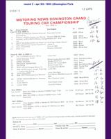 Entry List - MN GT Donington 1980
