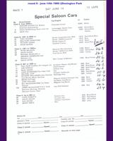Entry List - MN GT Donington 1980