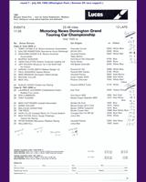 Entry List - MN GT Donington 1980