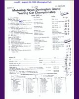 Entry List - MN GT Donington 1980