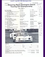 Entry List - MN GT Donington 1980