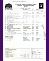 Entry List - MN GT Donington 1981