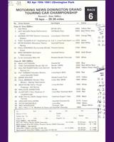 Entry List - MN GT Donington 1981