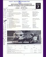 Entry List - MN GT Donington 1981