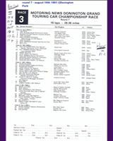Entry List - MN GT Donington 1981