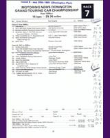 Entry List - MN GT Donington 1981