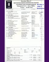 Entry List - MN GT Donington 1982