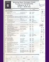 Entry List - MN GT Donington 1982