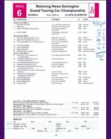Entry List - MN GT Donington 1982