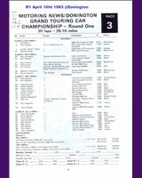Entry List - MN GT Donington 1983