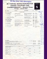 Entry List - MN GT Donington 1983