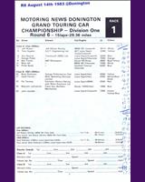 Entry List - MN GT Donington 1983