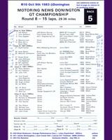 Entry List - MN GT Donington 1983