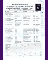 Entry List - MN GT Donington 1984