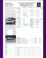 Entry List - MN GT Donington 1984